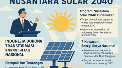 Indonesia Dorong Transformasi Energi Hijau Nasional Lewat Peluncuran Program “Nusantara Solar 2040”