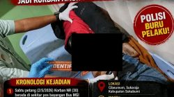 Ptia Di Sukaraja  Sukabumi Tewas Dikeroyok sekelompok orang, Polisi Buru Para Pelaku